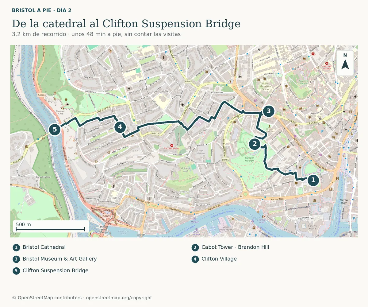 Mapa de Bristol — Día 2 · Clifton y los miradores